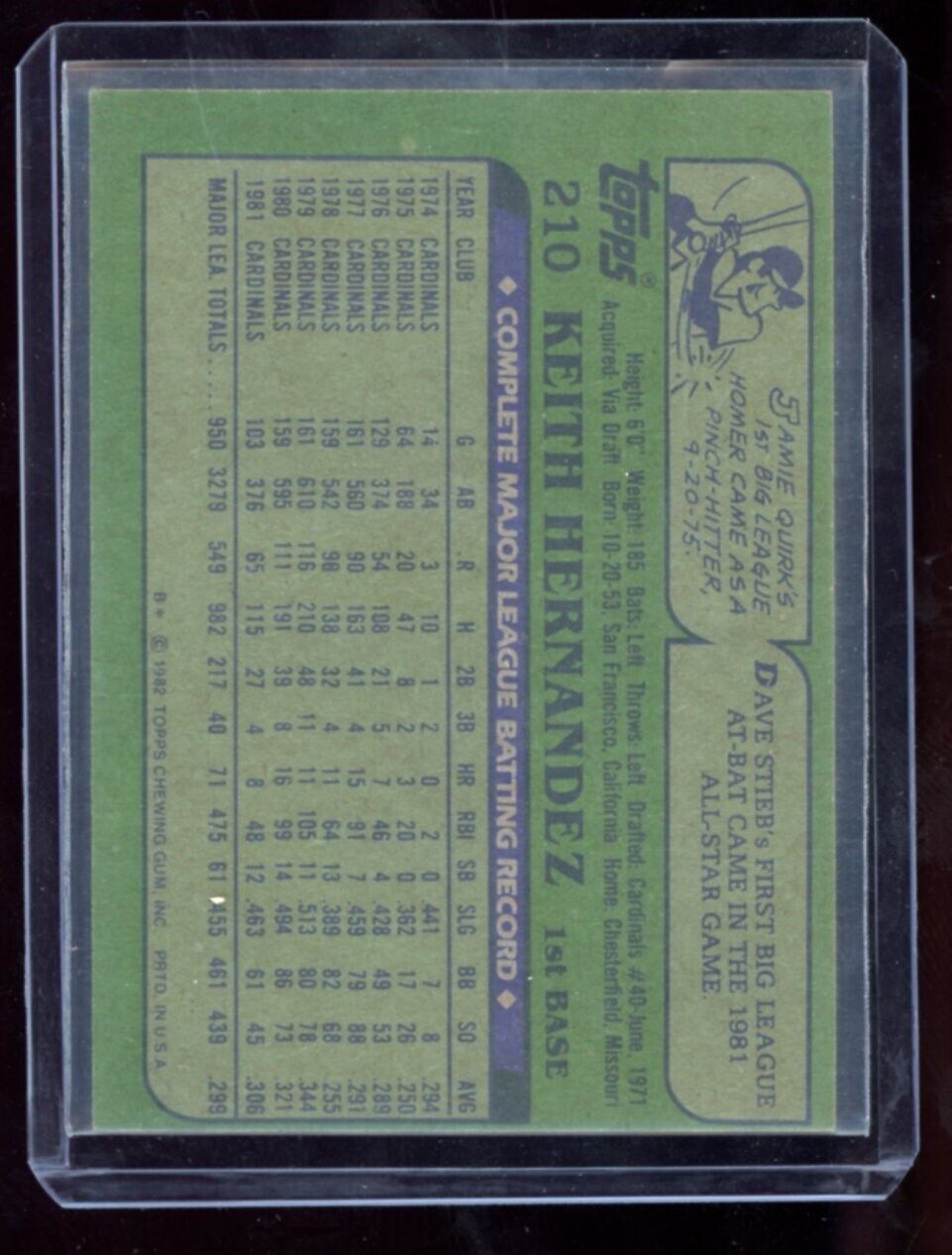 1982 Topps Baseball Keith Hernandez #210 St. Louis Cardinals