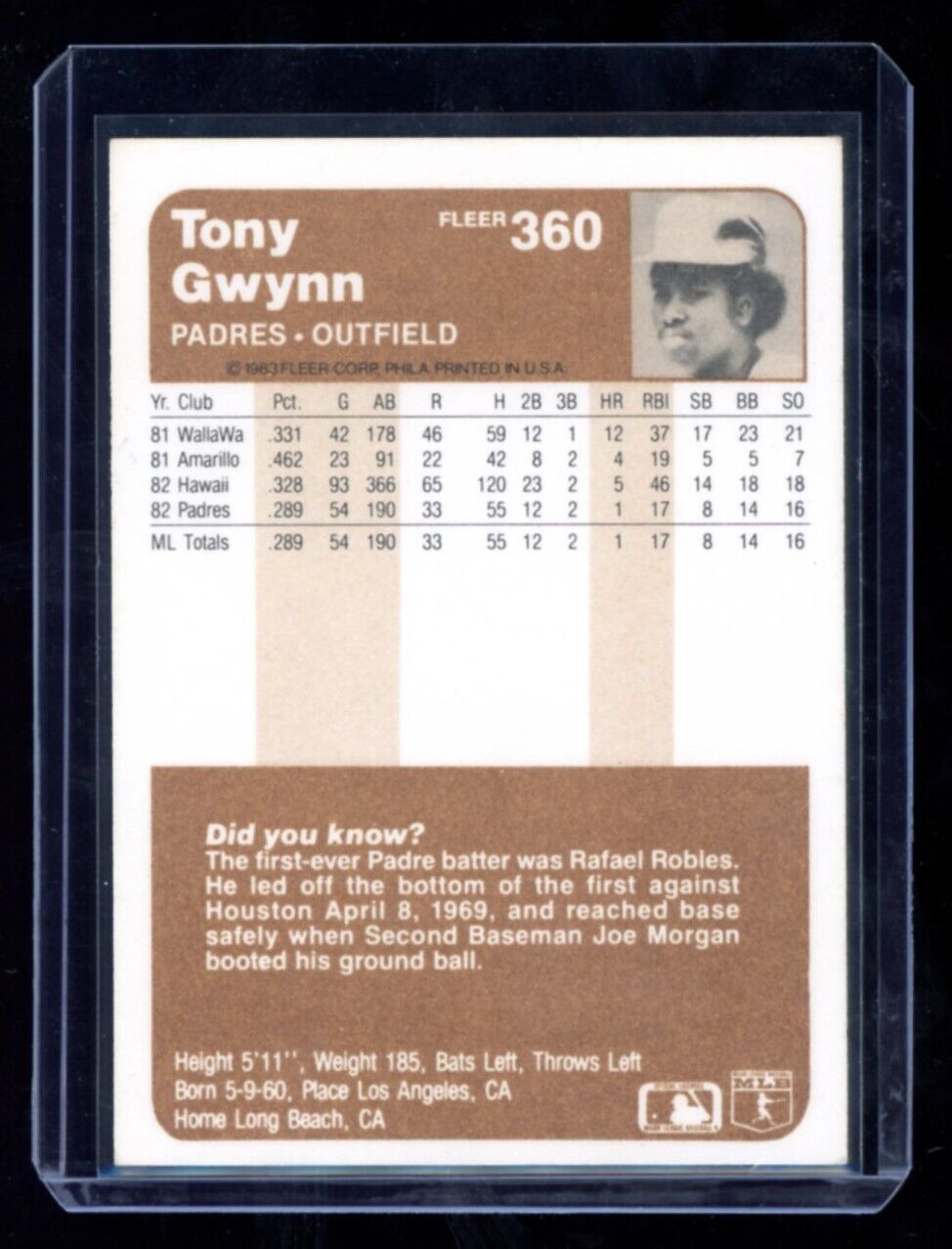 1983 Fleer Baseball Tony Gwynn #360 RC San Diego Padres MLB